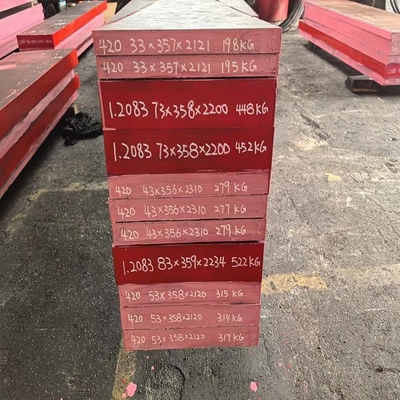 50mm D3 Cold Work Die Tool Milled Steel Plate 1.2080 / Cr12